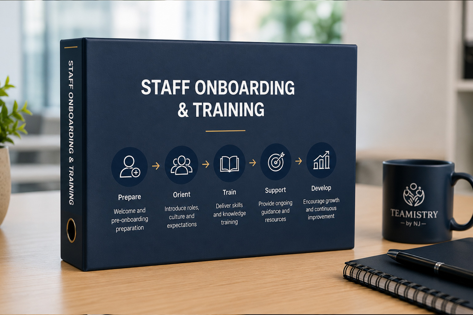 Staff-Onboarding-Training
